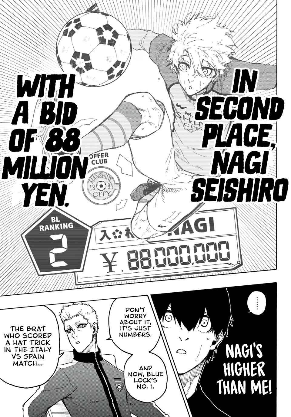 Read Blue lock En Manga Online
