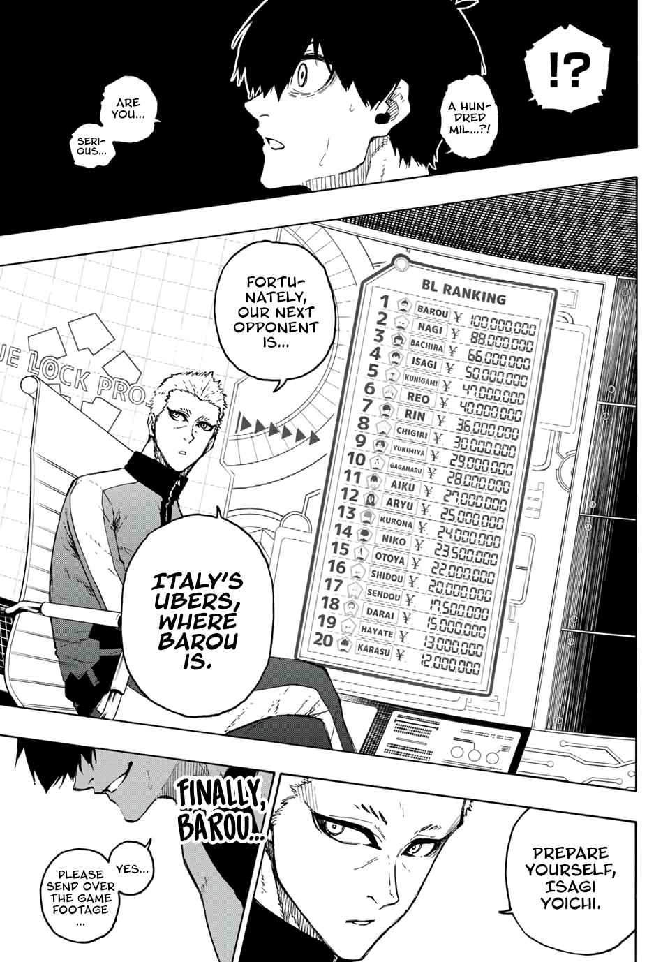 Read Blue lock En Manga Online