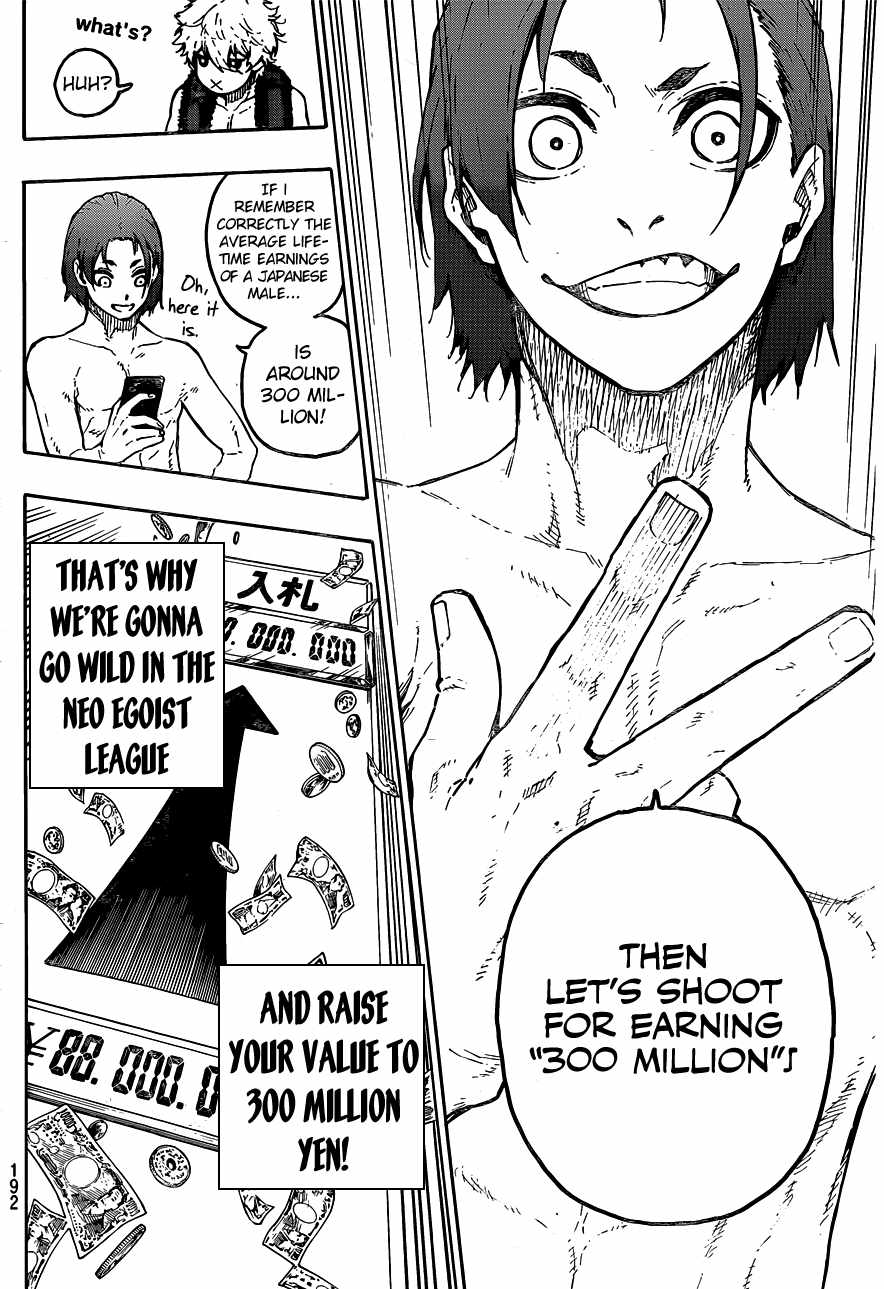 Read Blue lock En Manga Online