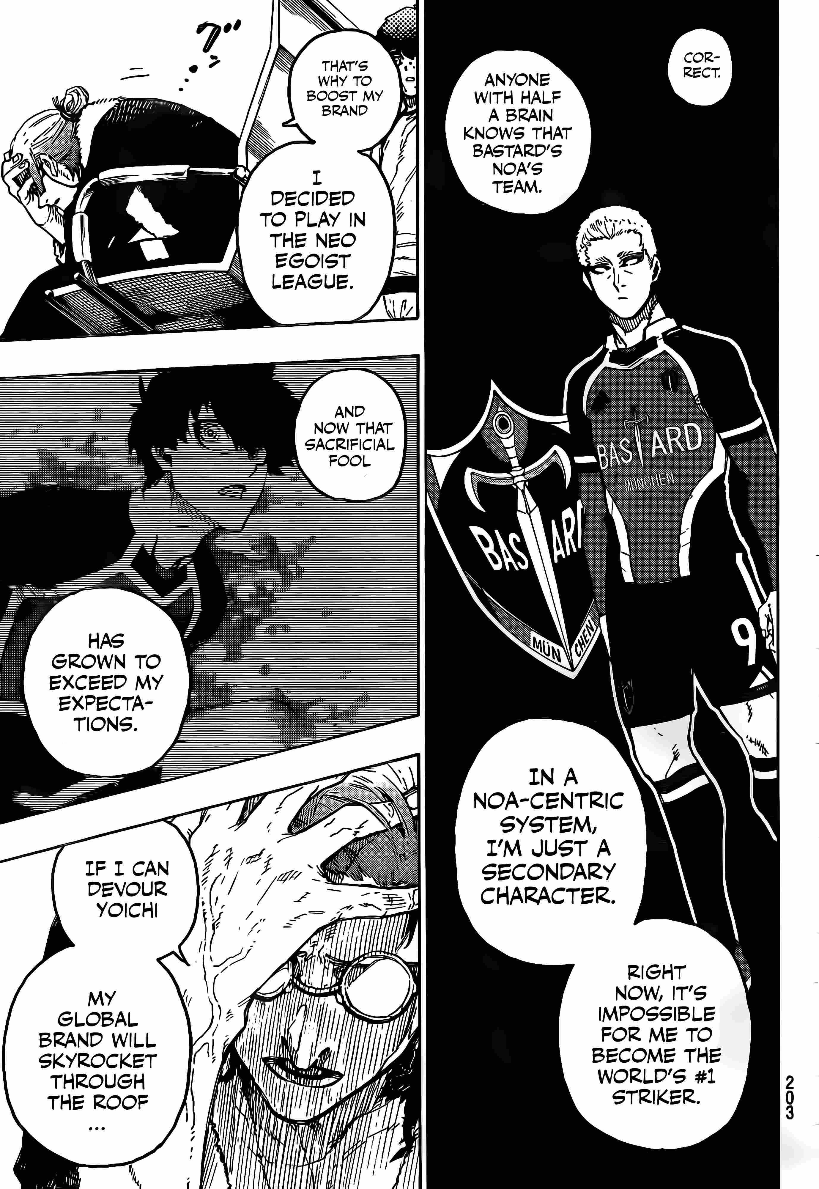 Read Blue lock En Manga Online