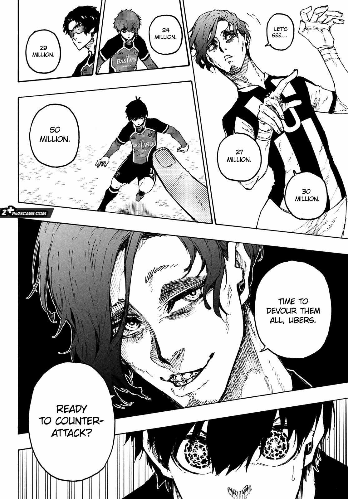 Read Blue lock En Manga Online