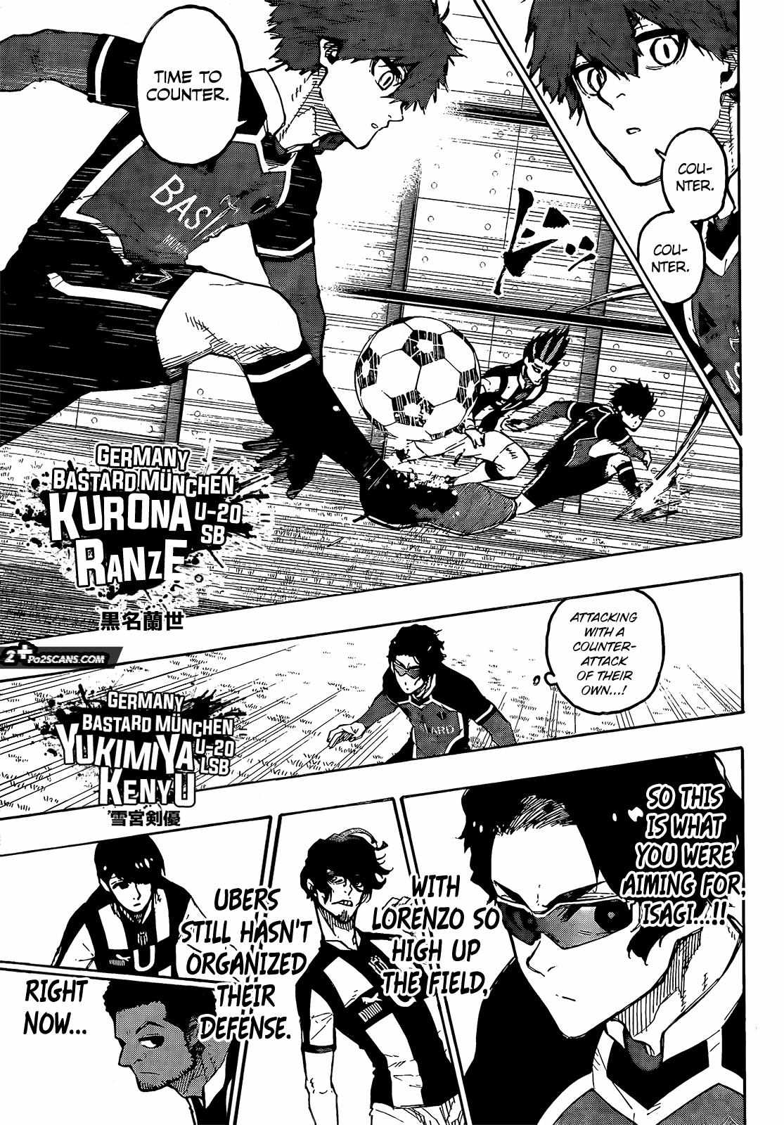 Read Blue lock En Manga Online