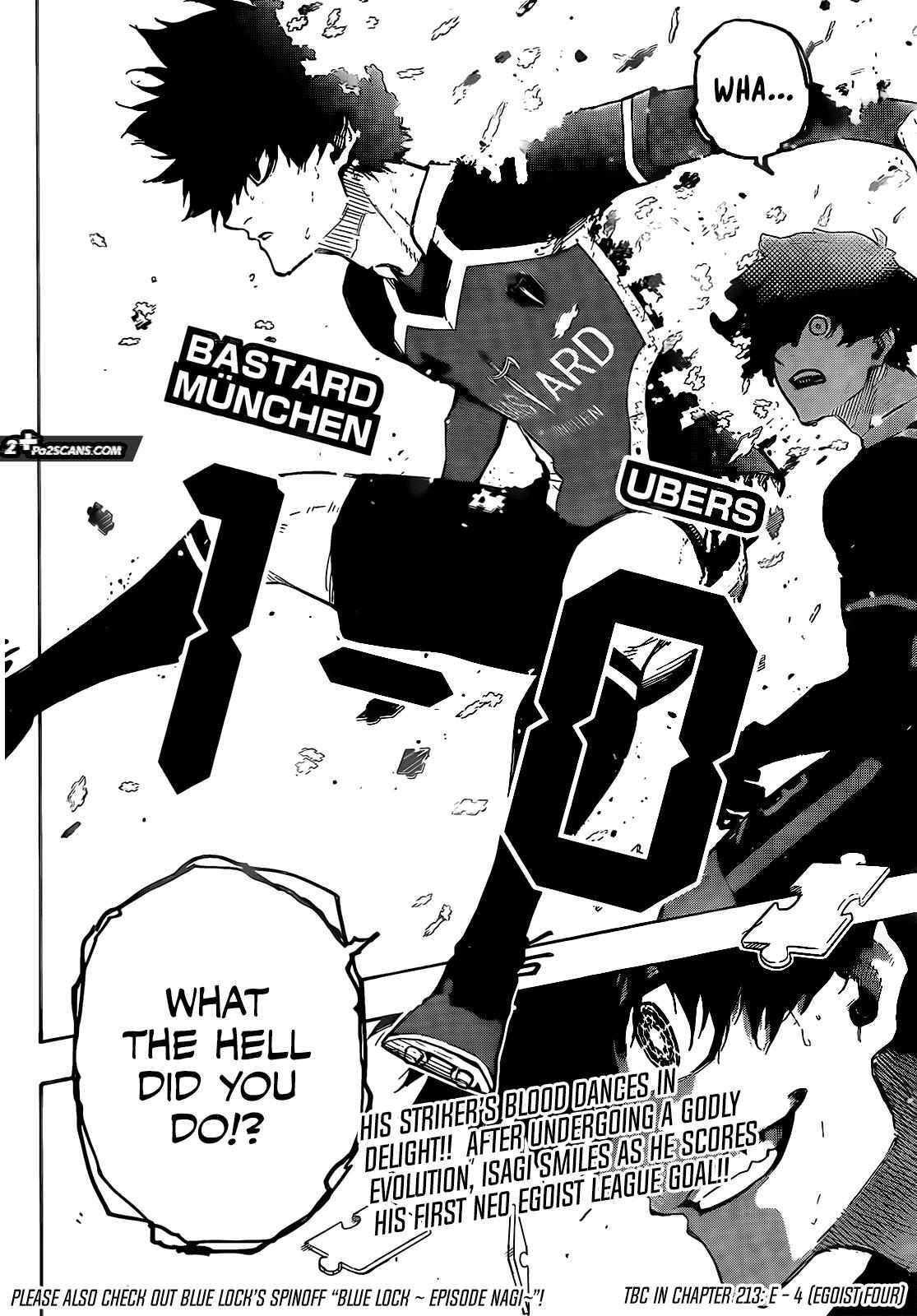 Read Blue lock En Manga Online