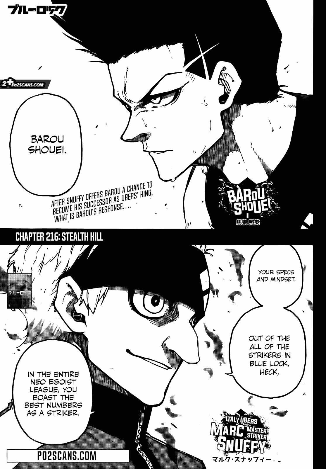 Read Blue lock En Manga Online