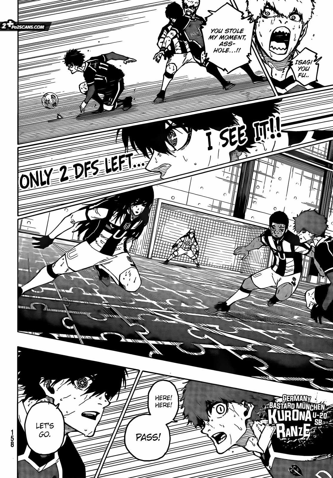 Read Blue lock En Manga Online