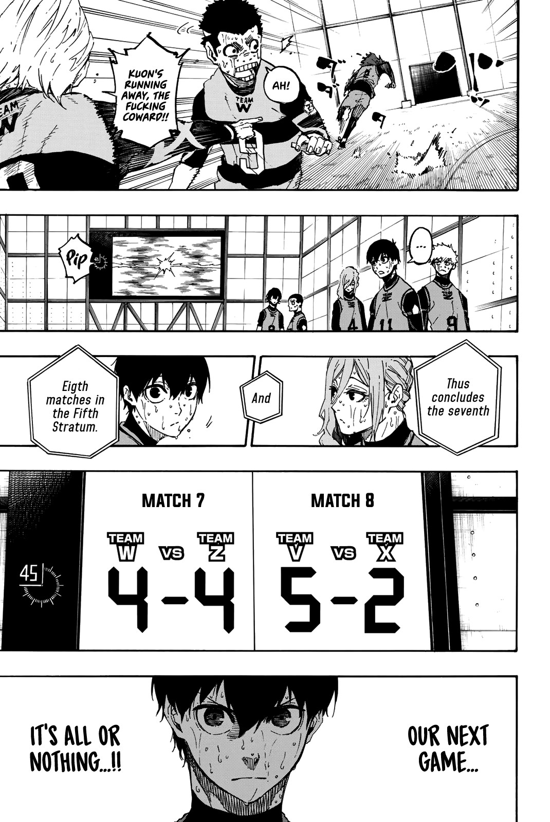 Read Blue lock En Manga Online