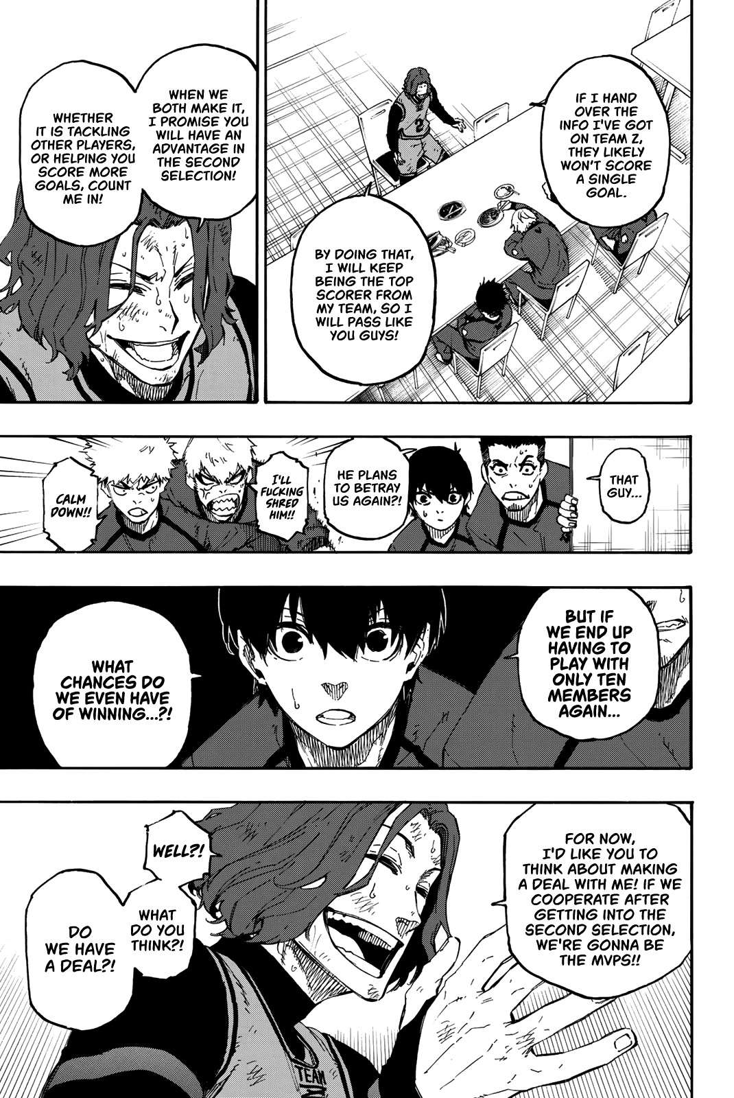 Read Blue lock En Manga Online