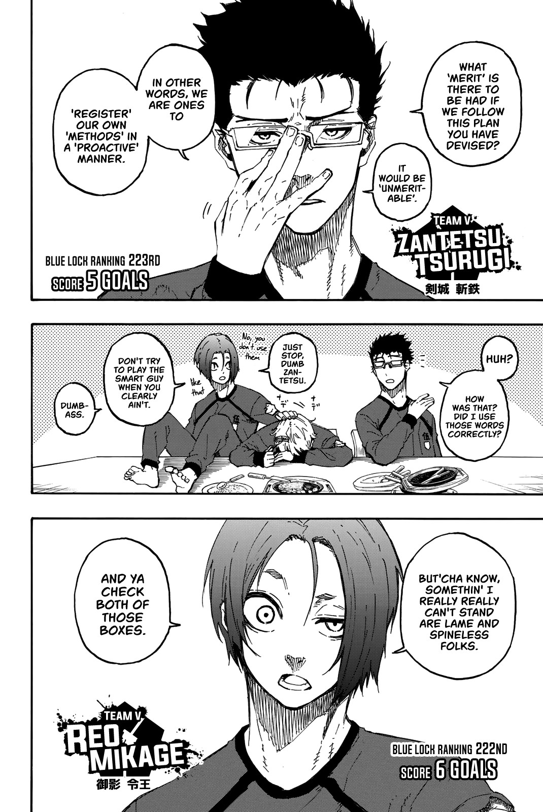 Read Blue lock En Manga Online
