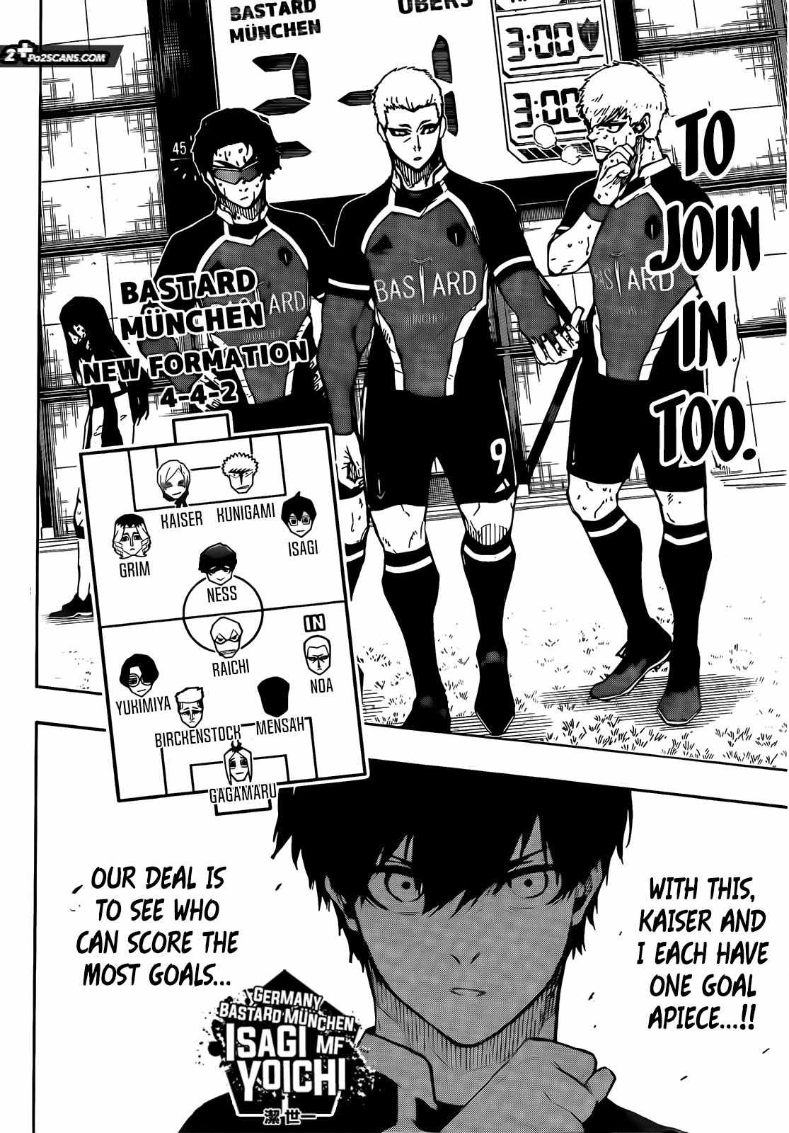 Read Blue lock En Manga Online