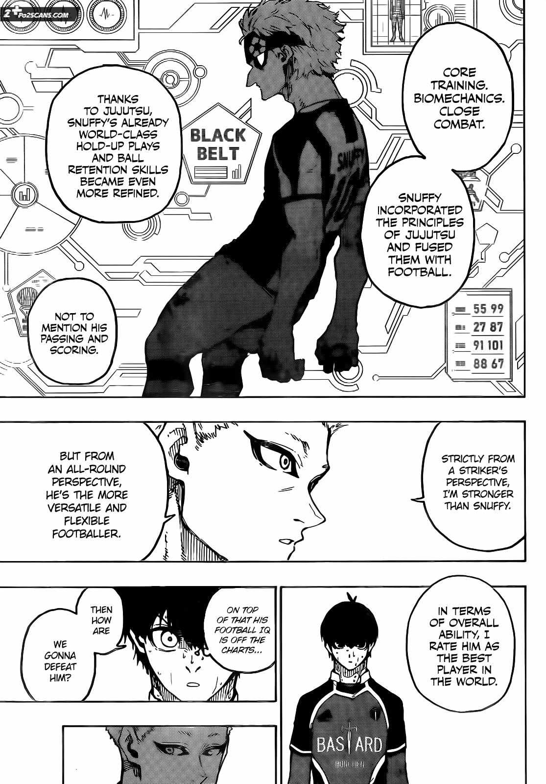 Read Blue lock En Manga Online