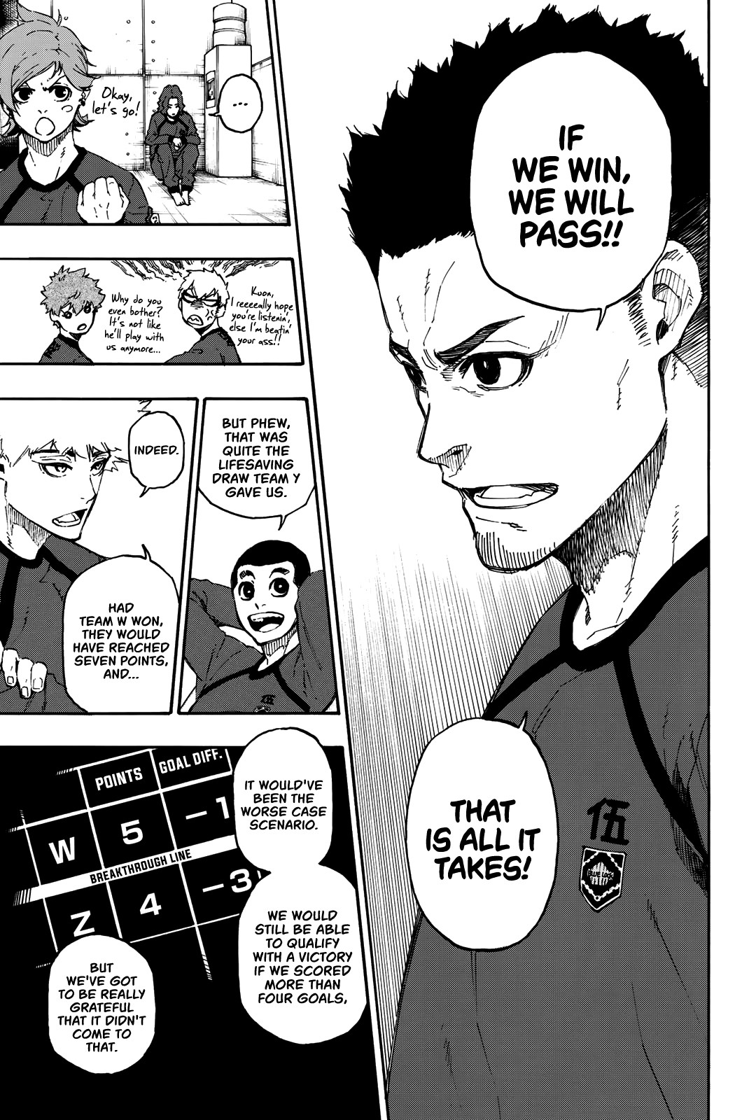 Read Blue lock En Manga Online