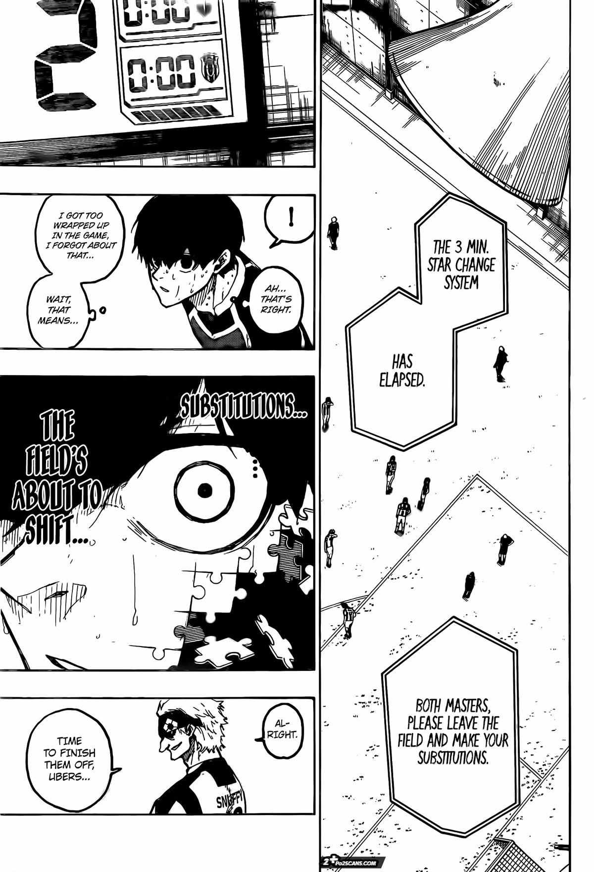 Read Blue lock En Manga Online