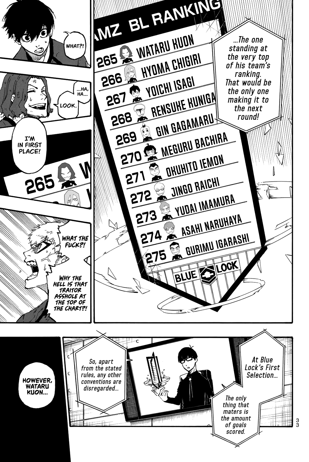 Read Blue lock En Manga Online