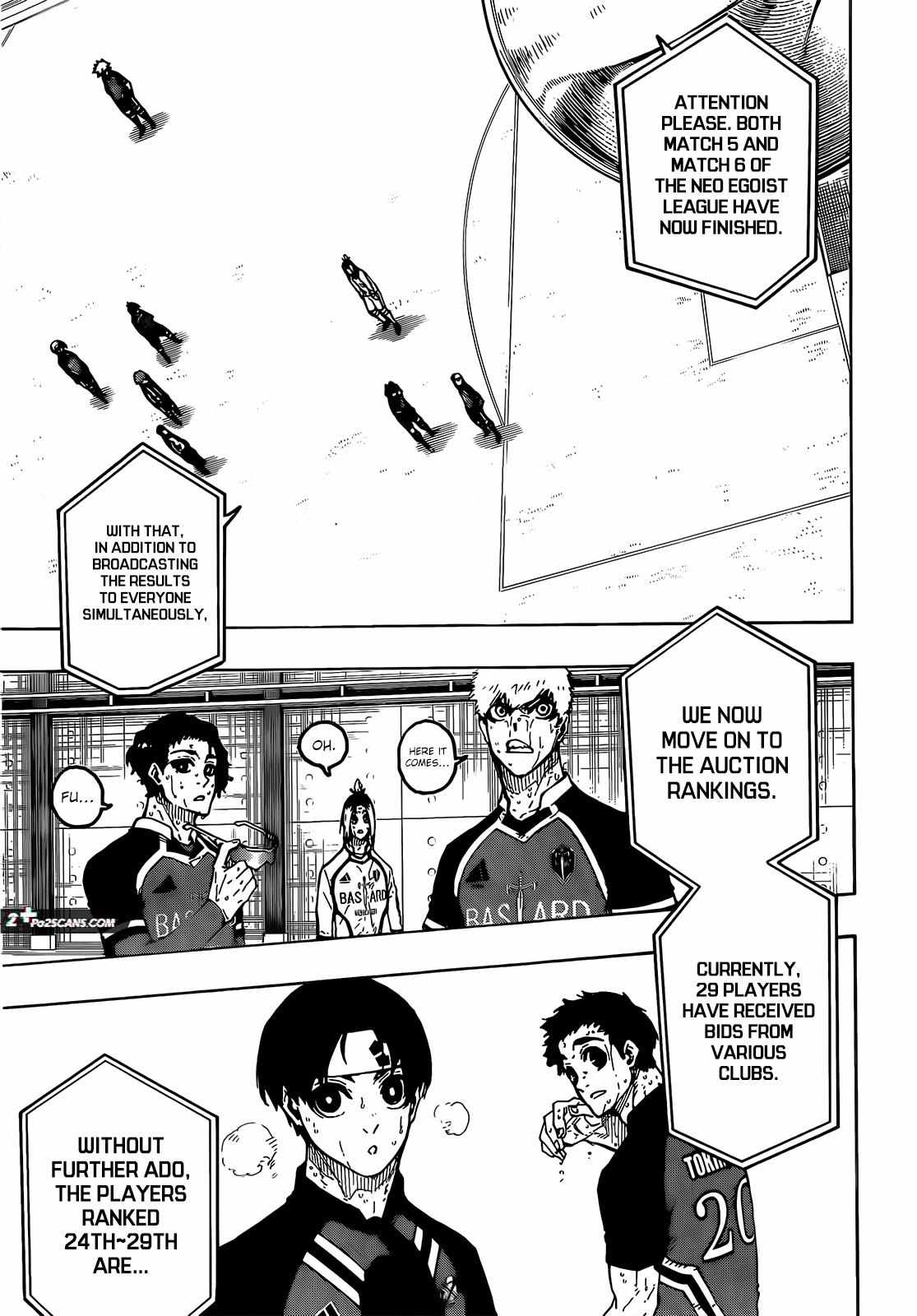 Read Blue lock En Manga Online