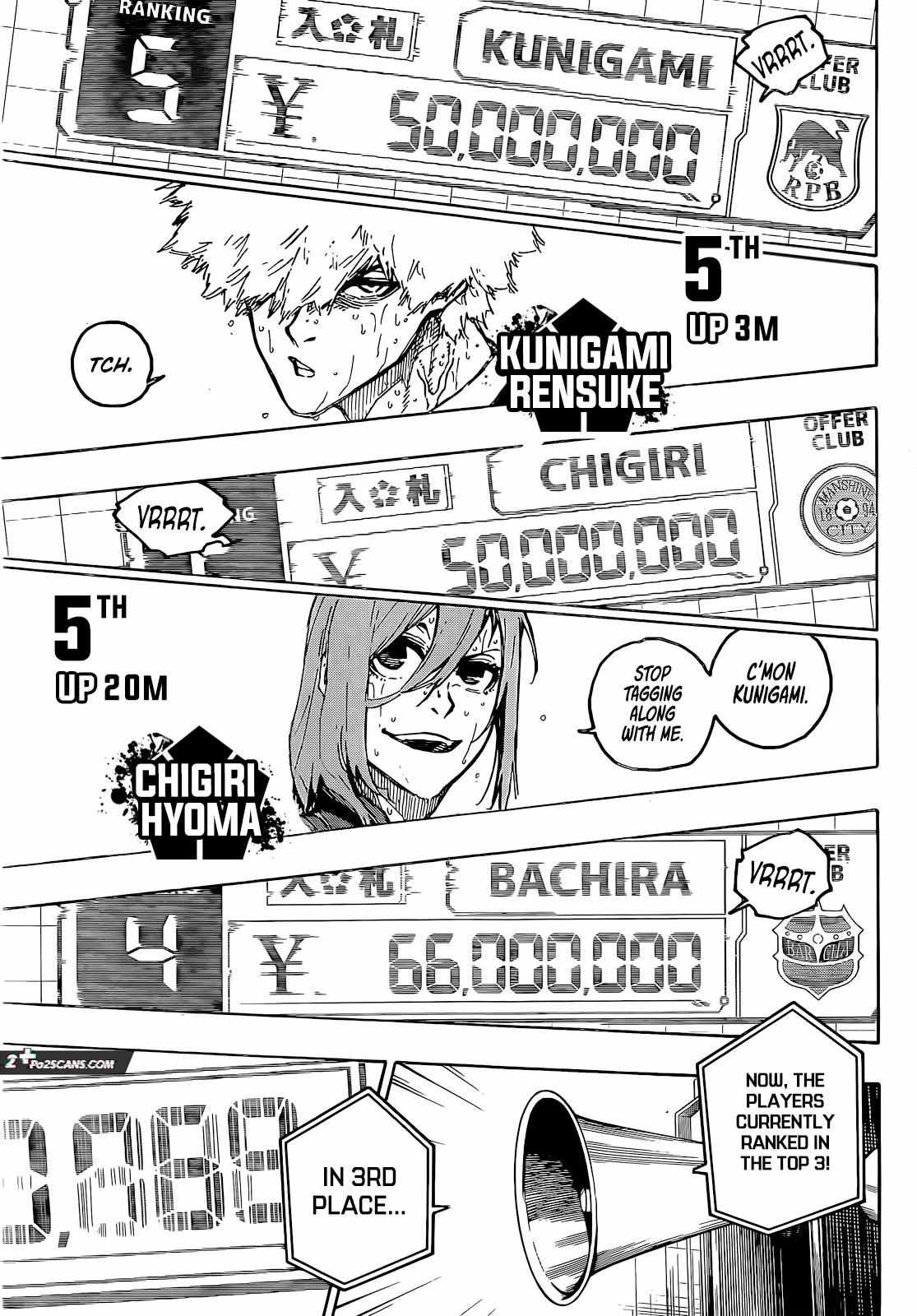 Read Blue lock En Manga Online