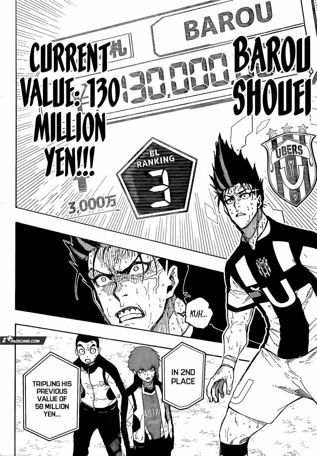 Read Blue lock En Manga Online