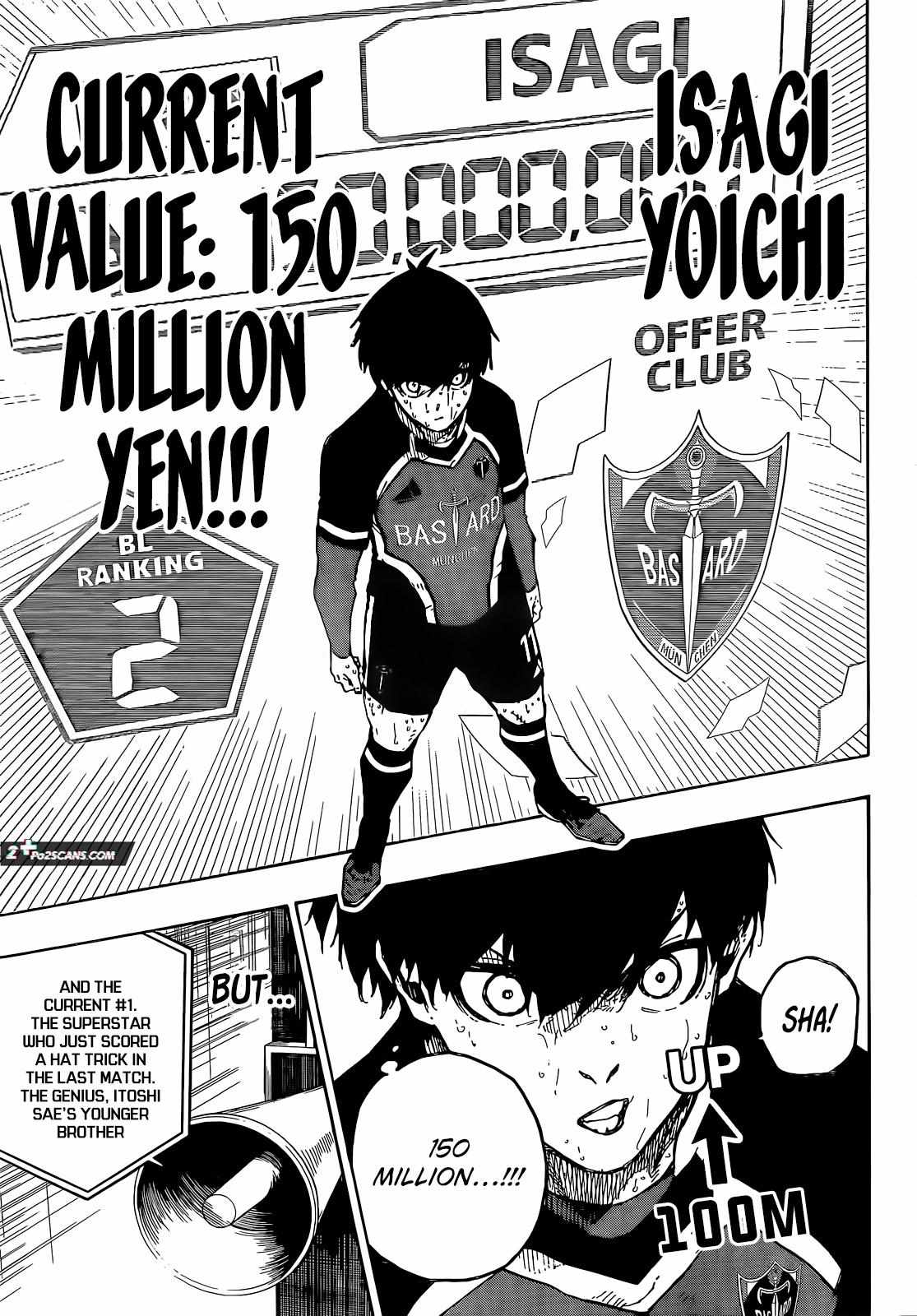 Read Blue lock En Manga Online
