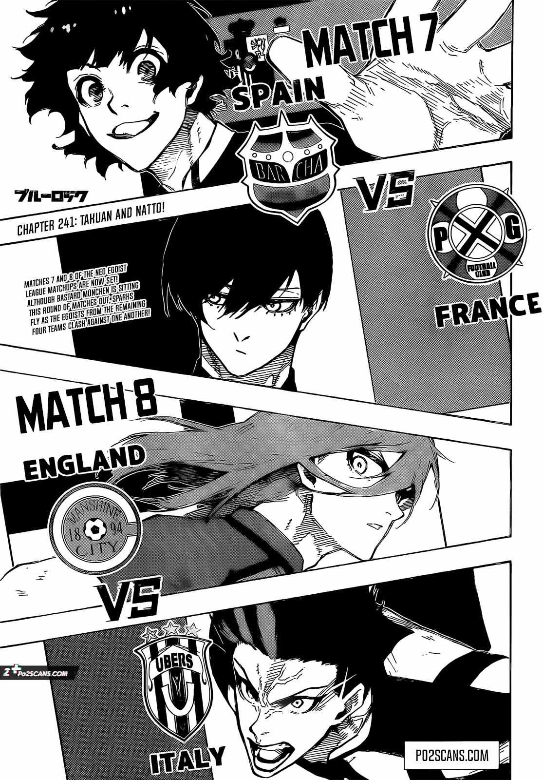 Read Blue lock En Manga Online