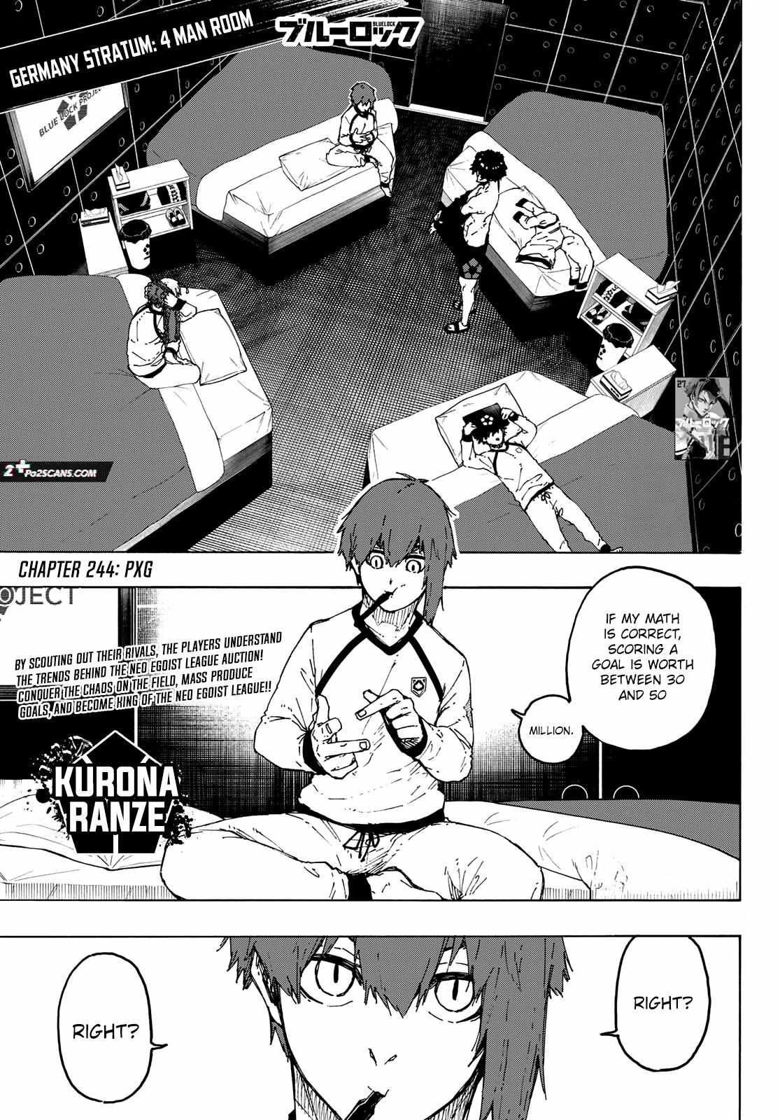 Read Blue lock En Manga Online