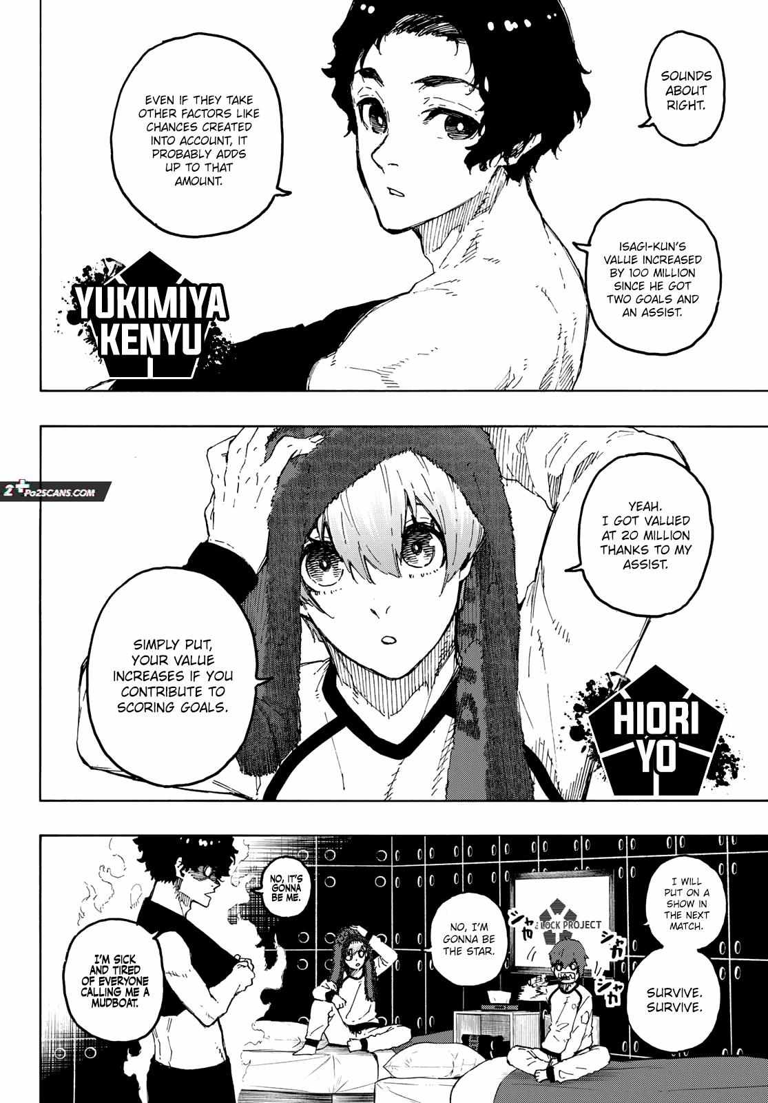 Read Blue lock En Manga Online