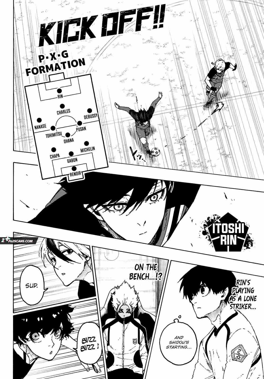 Read Blue lock En Manga Online