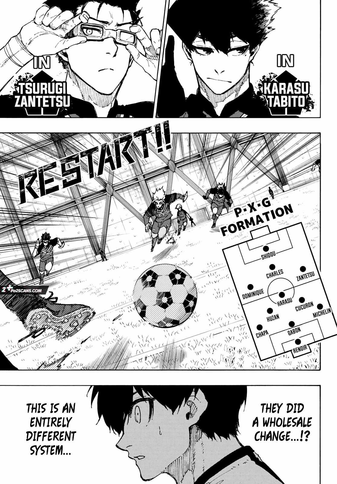 Read Blue lock En Manga Online