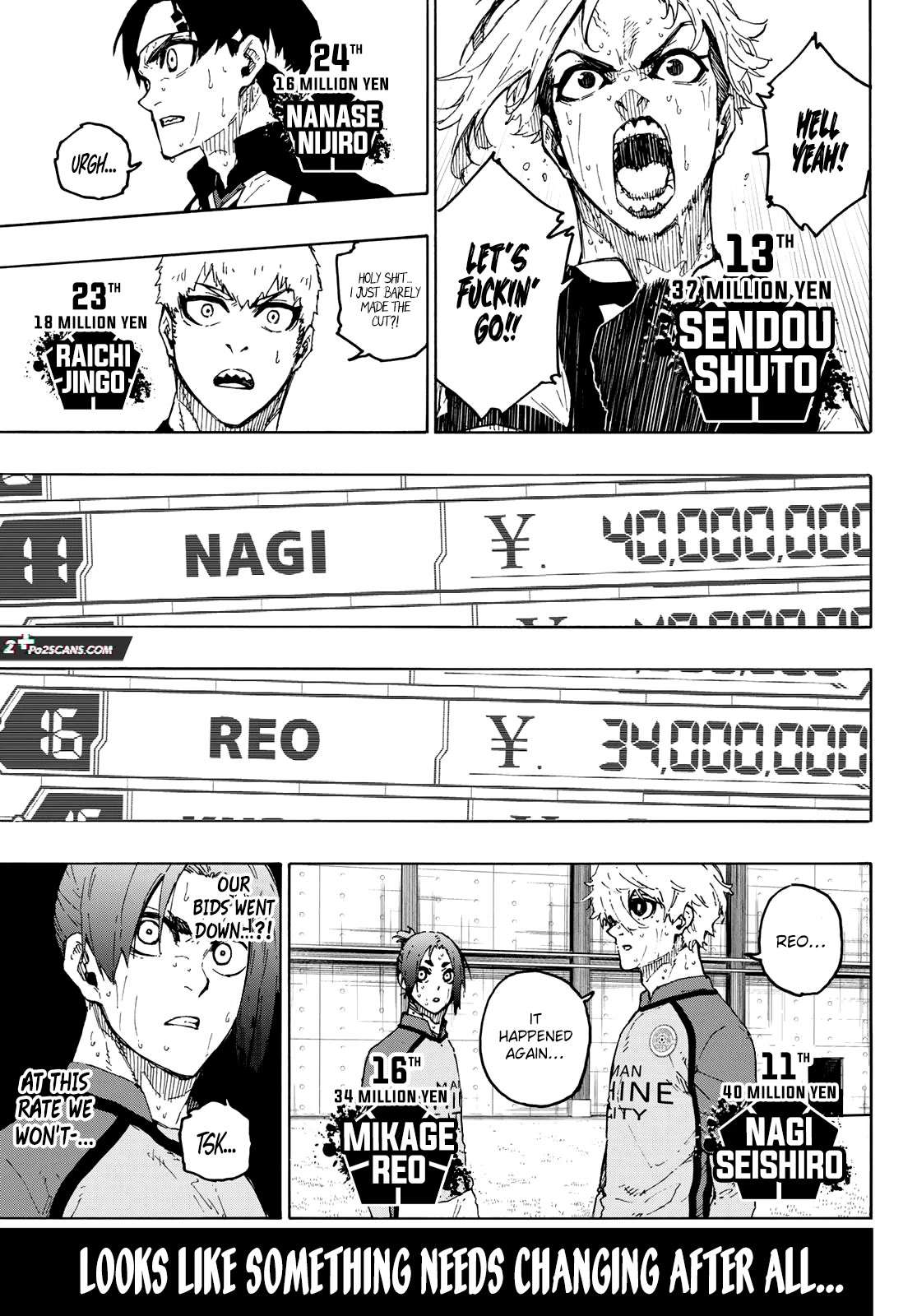 Read Blue lock En Manga Online