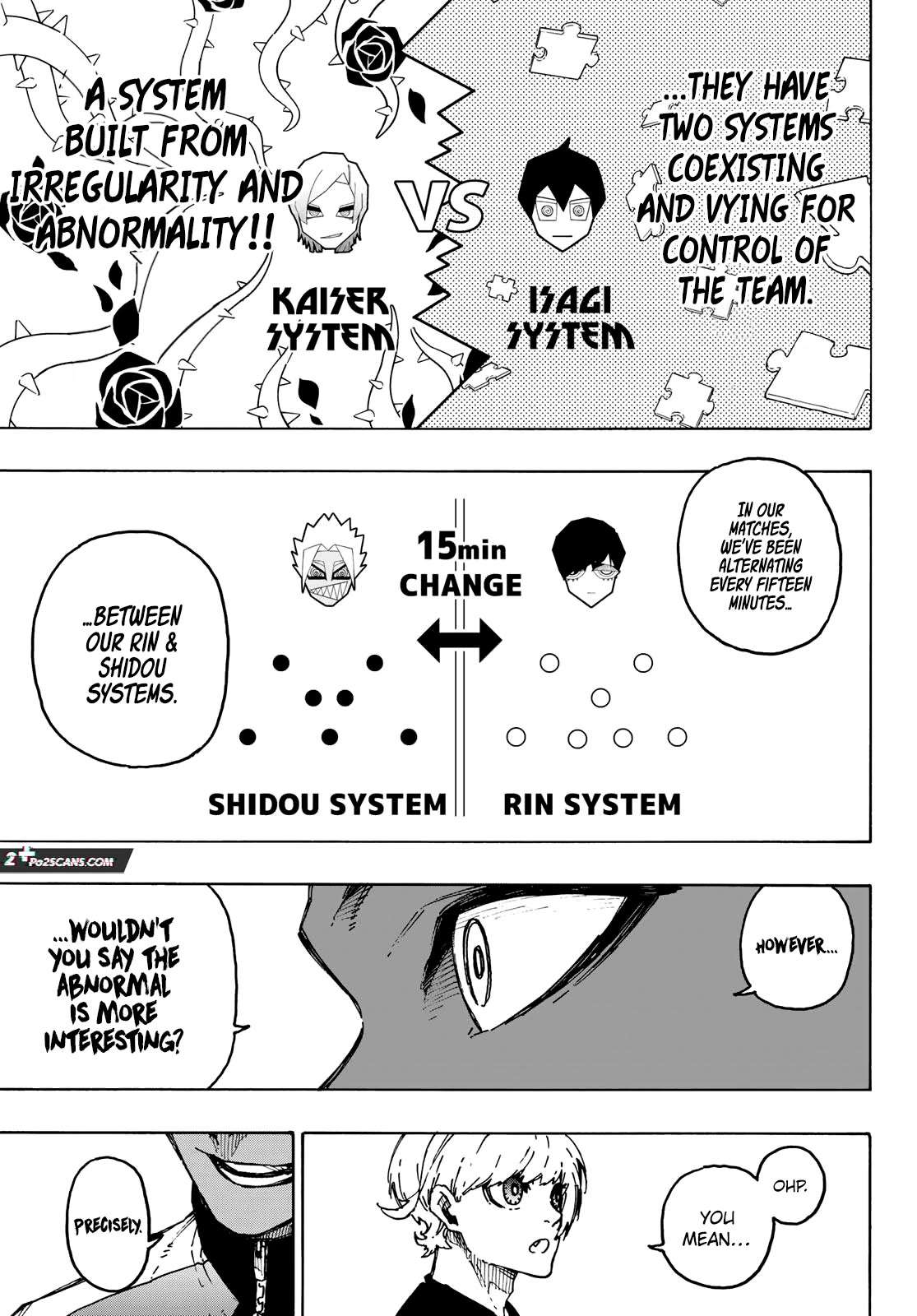Read Blue lock En Manga Online