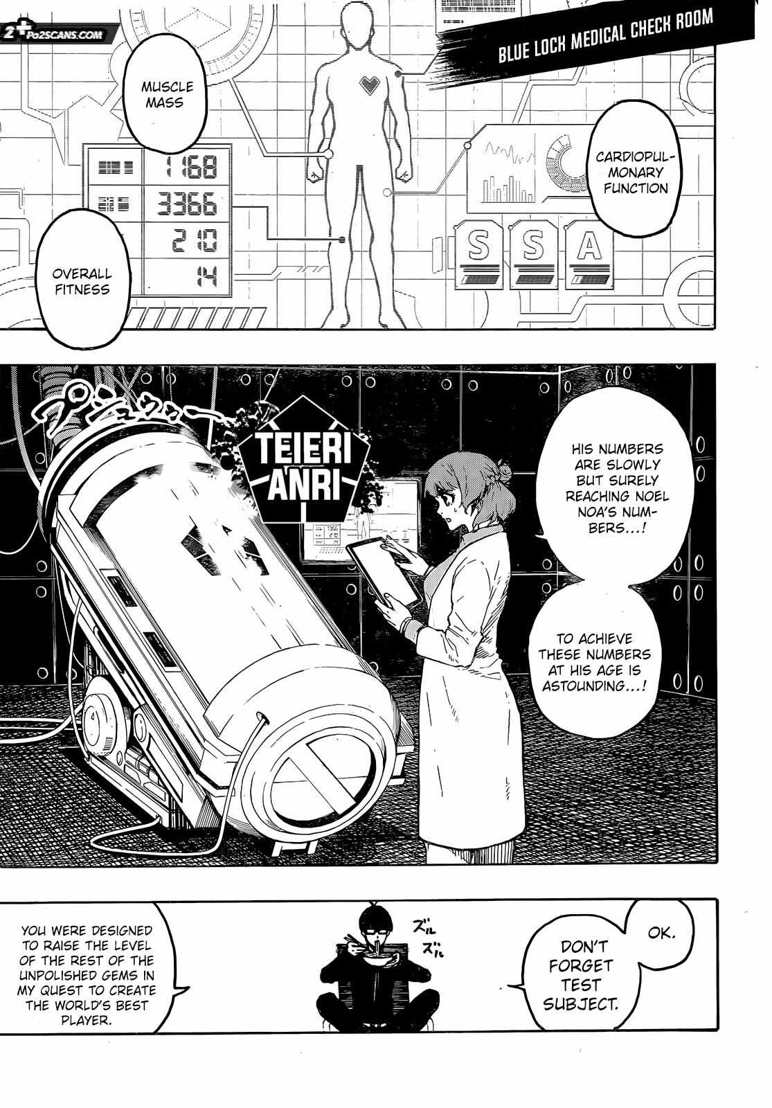 Read Blue lock En Manga Online