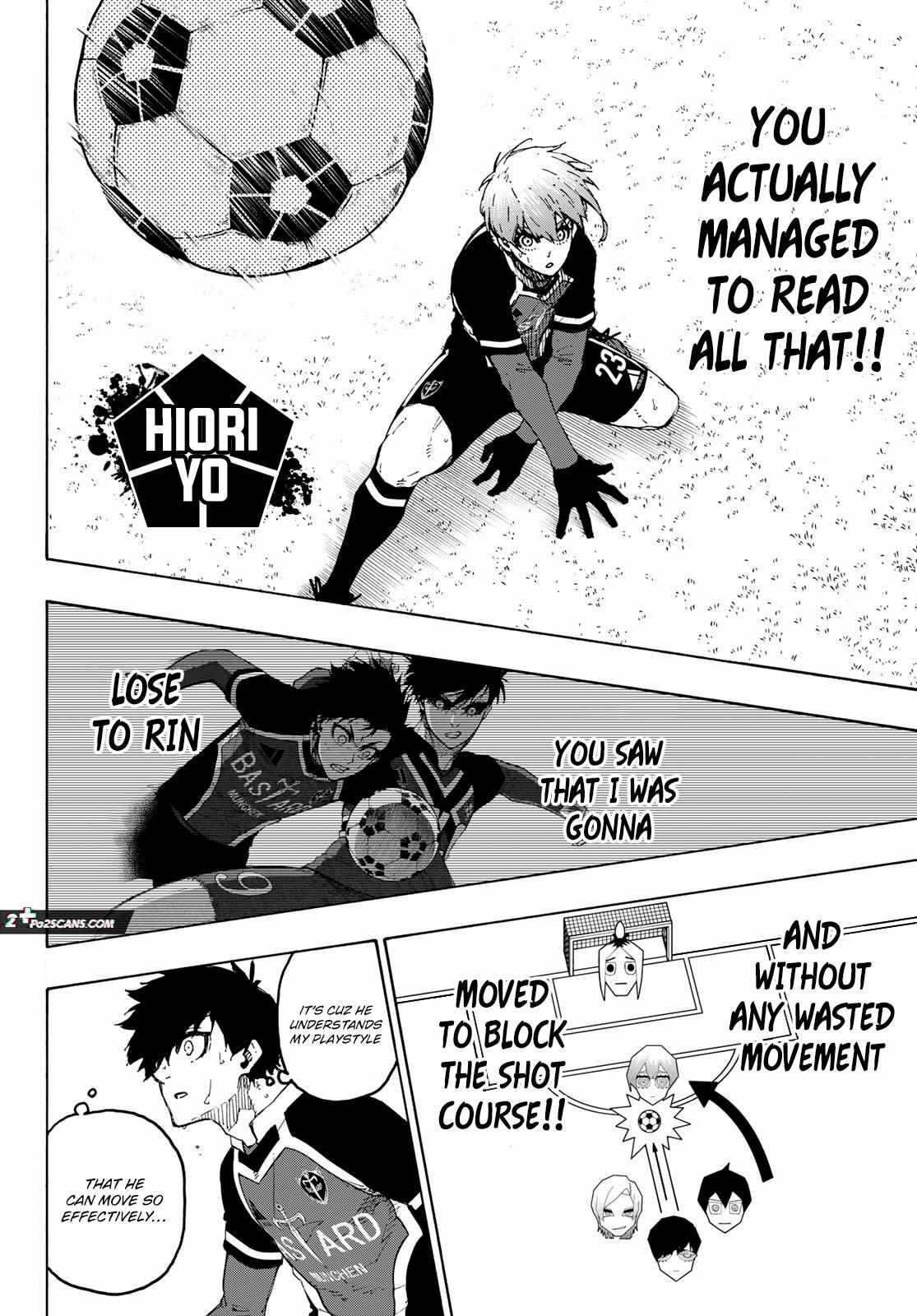 Read Blue lock En Manga Online