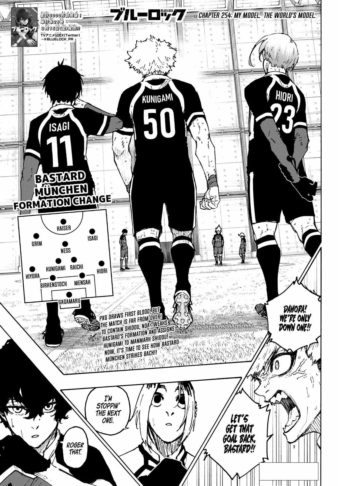 Read Blue lock En Manga Online