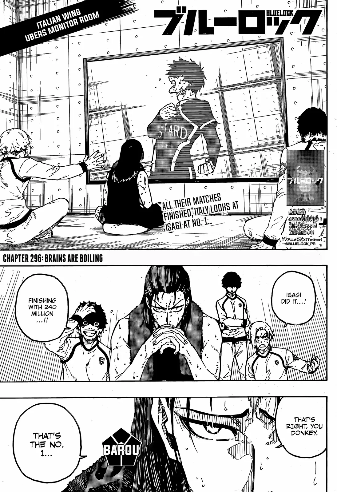 Read Blue lock En Manga Online