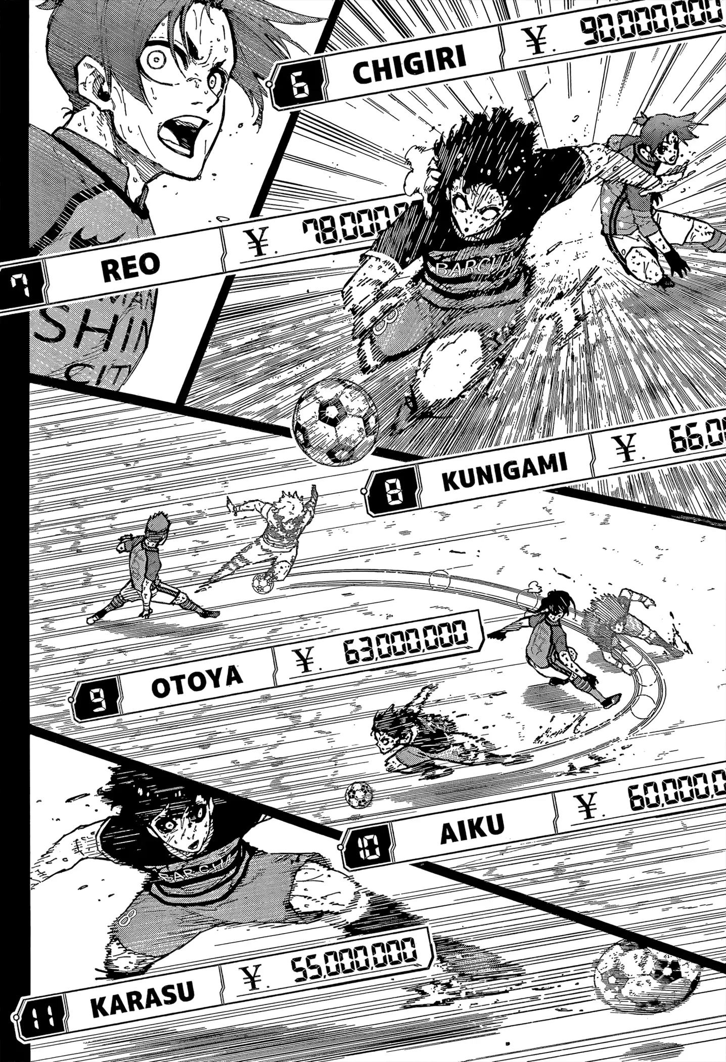 Read Blue lock En Manga Online