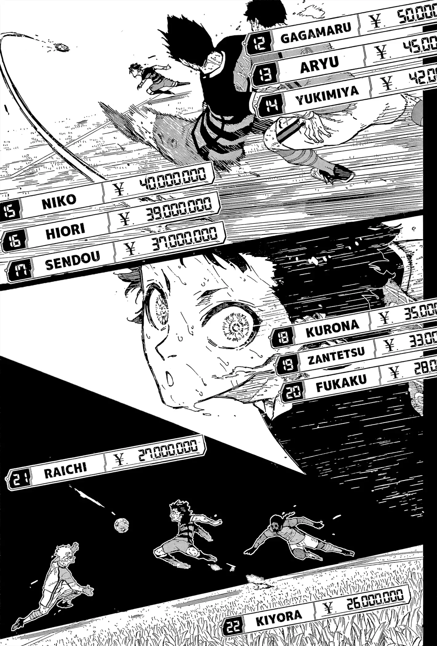 Read Blue lock En Manga Online