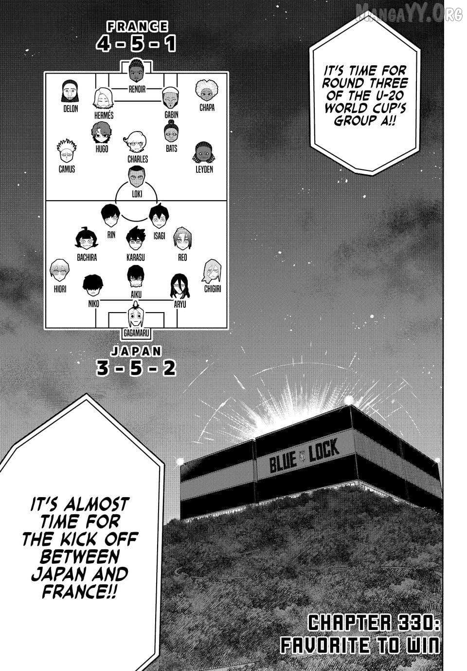 Read Blue lock En Manga Online
