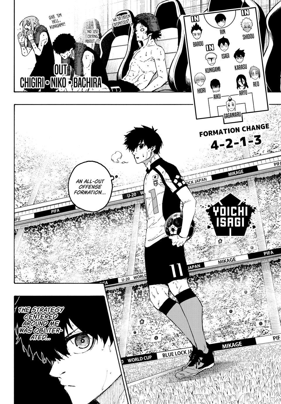 Read Blue lock En Manga Online
