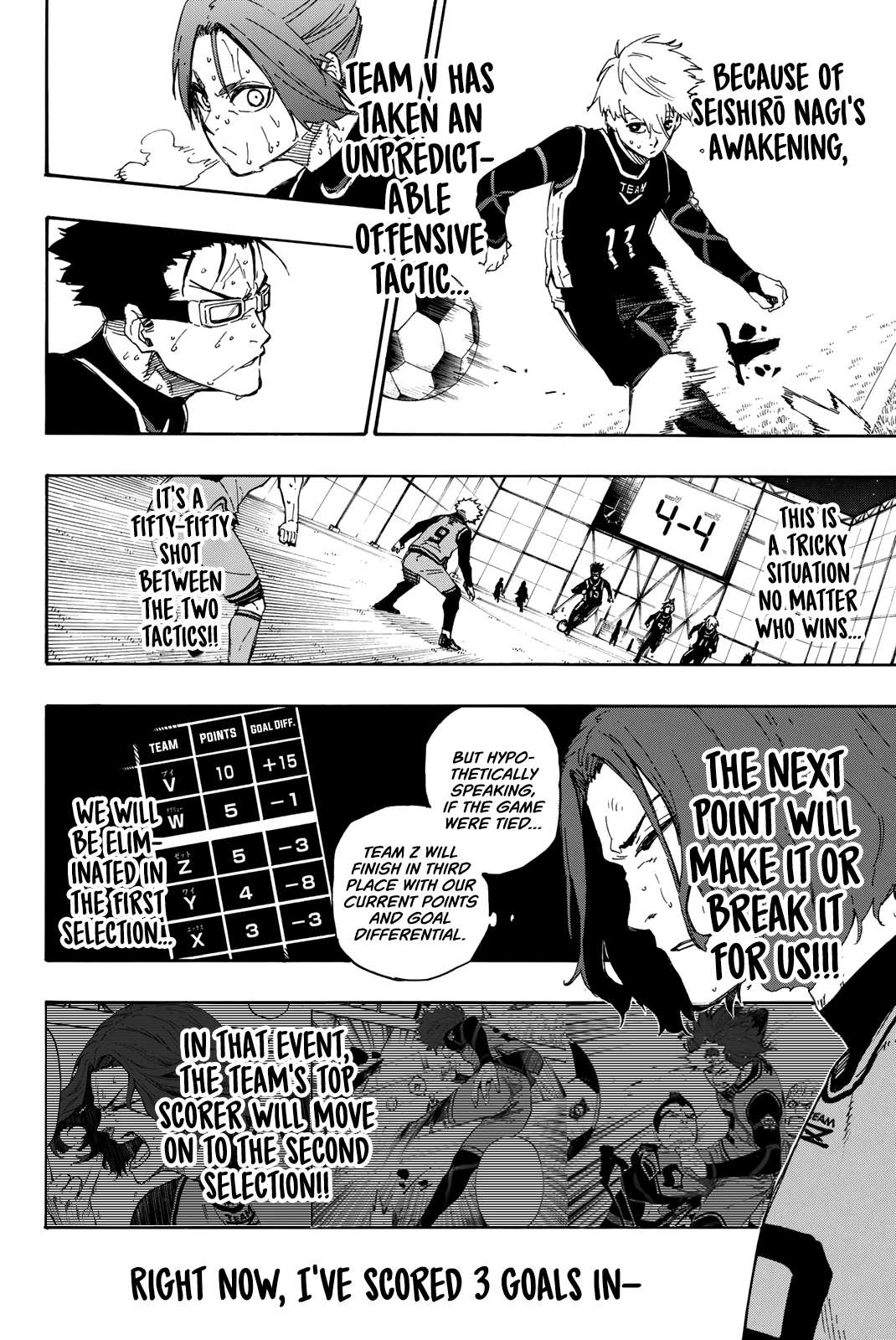Read Blue lock En Manga Online