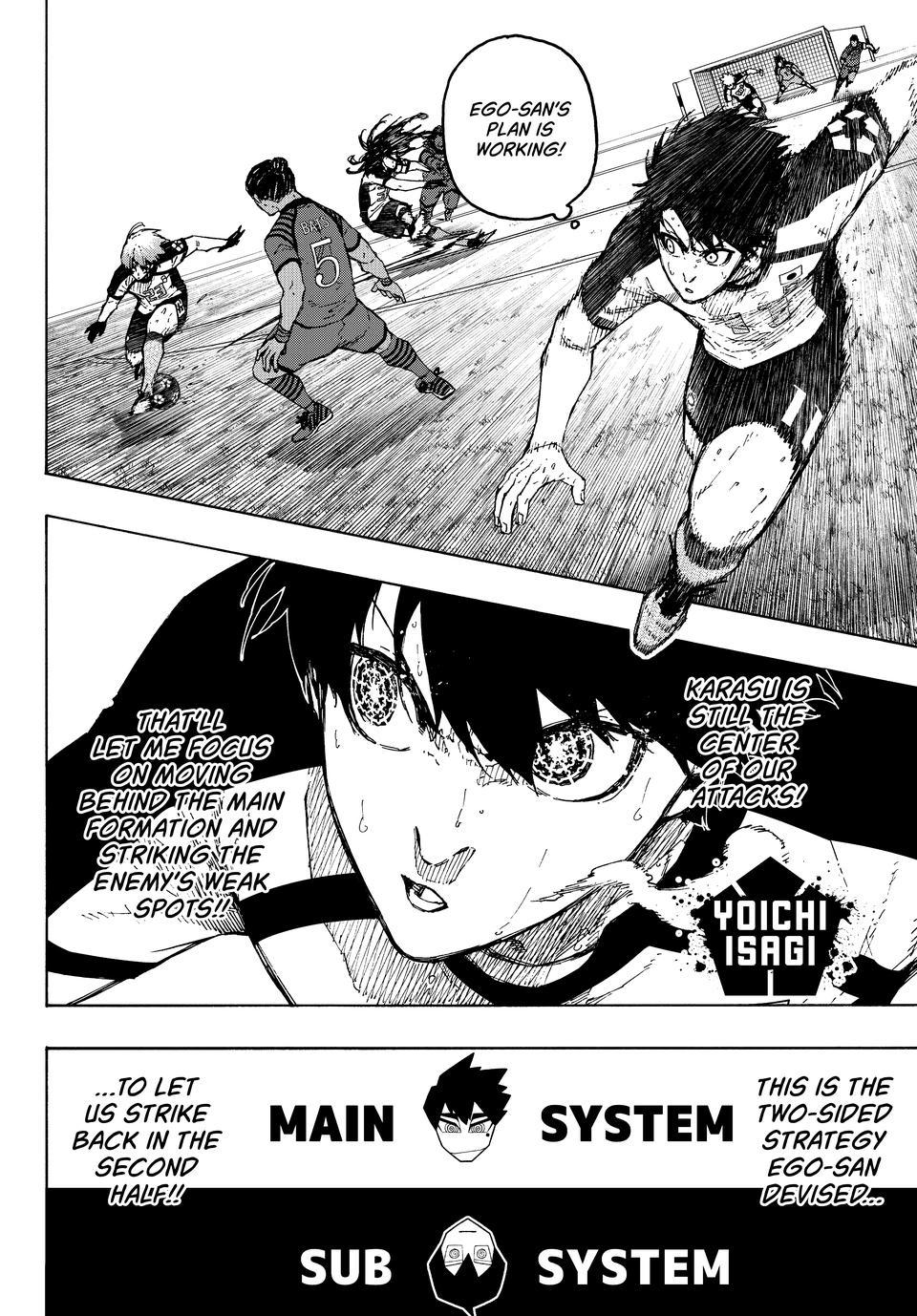 Read Blue lock En Manga Online