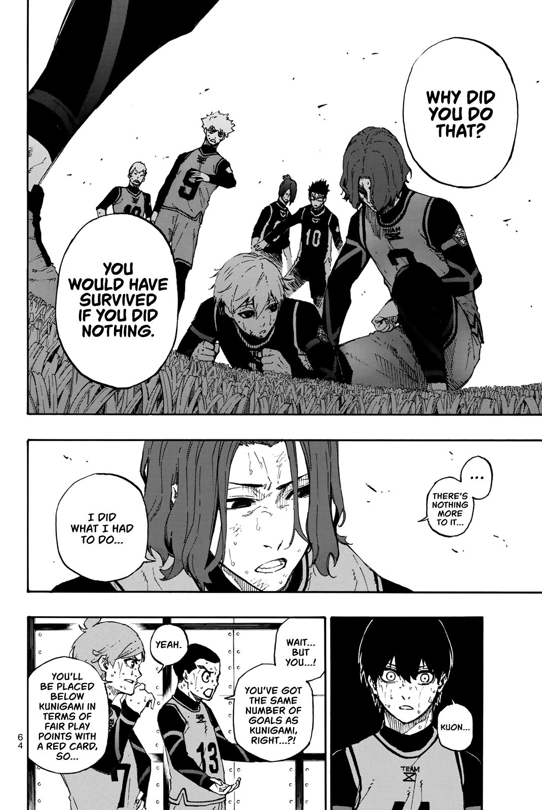 Read Blue lock En Manga Online