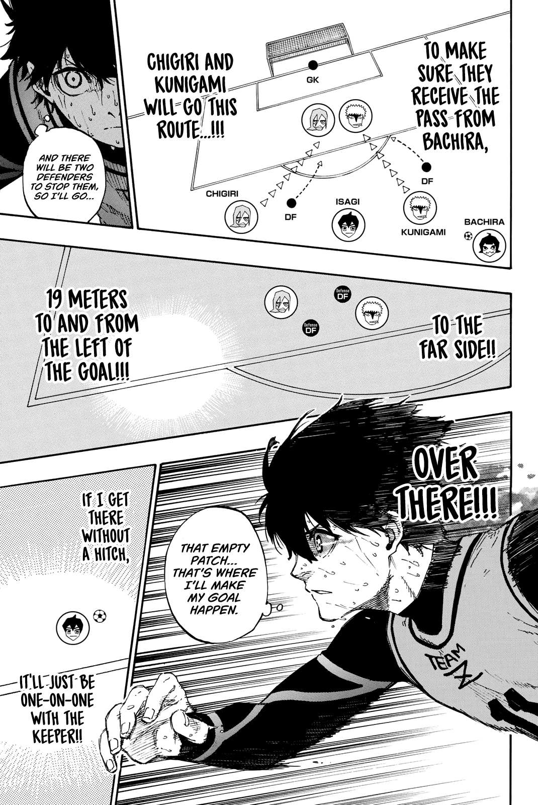 Read Blue lock En Manga Online