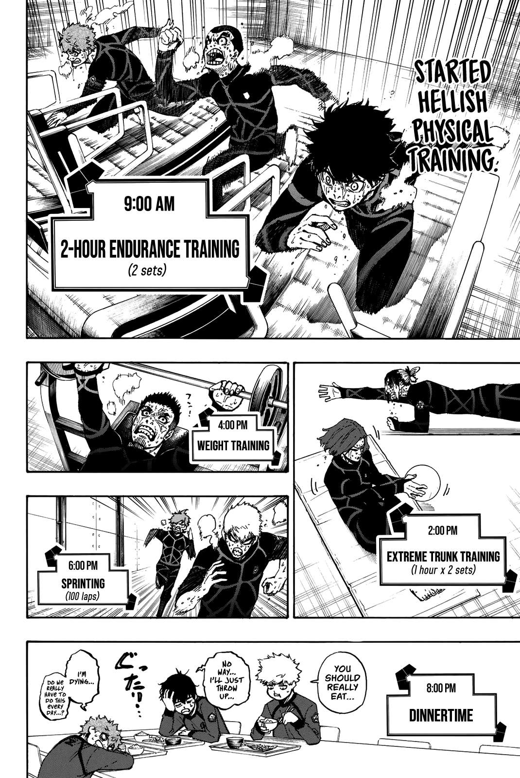 Read Blue lock En Manga Online