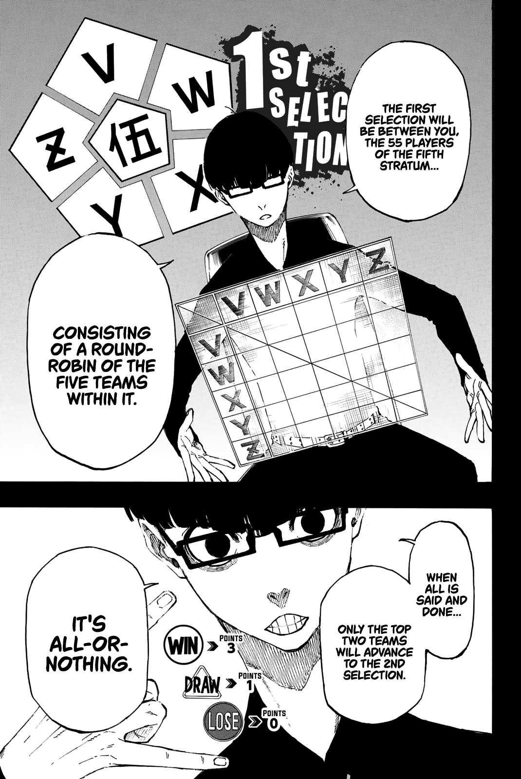 Read Blue lock En Manga Online