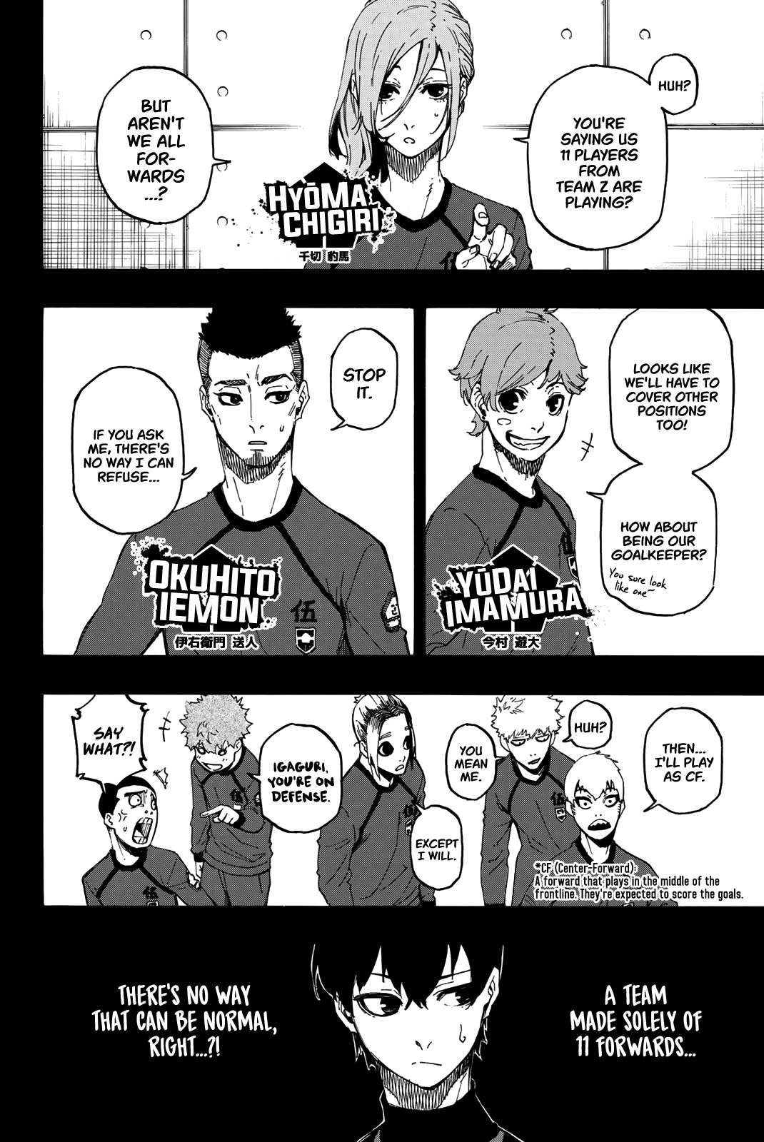 Read Blue lock En Manga Online