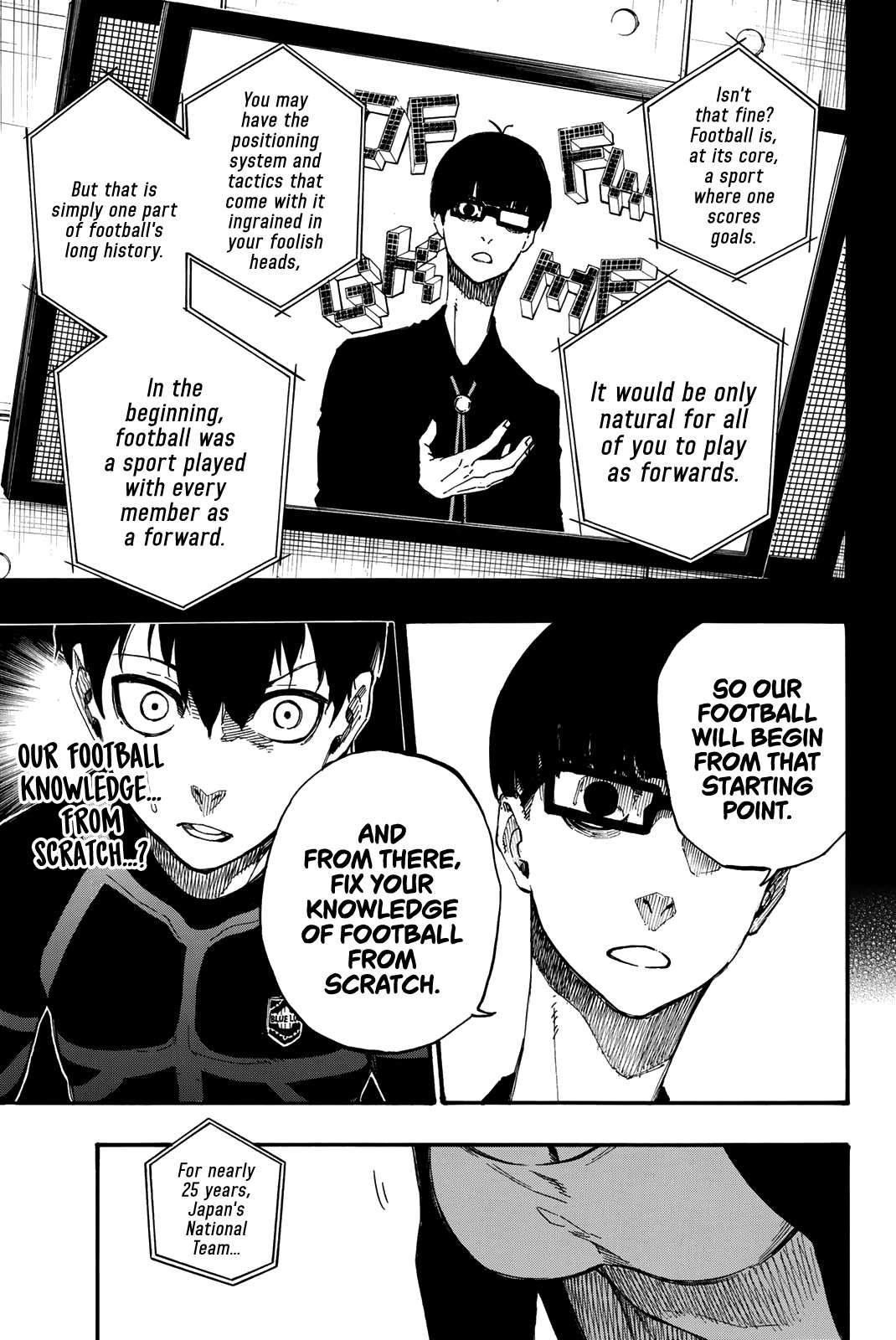 Read Blue lock En Manga Online