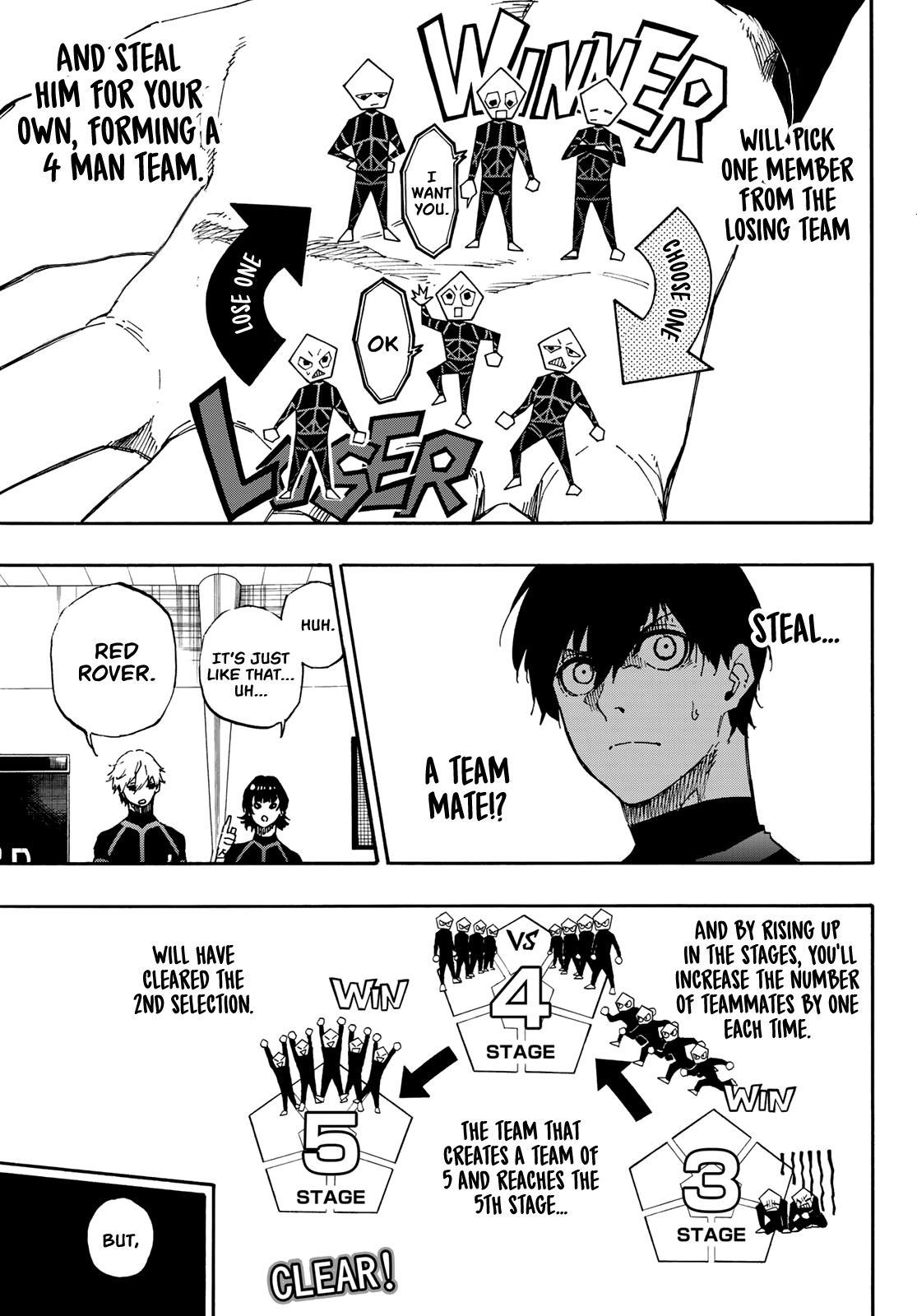 Read Blue lock En Manga Online