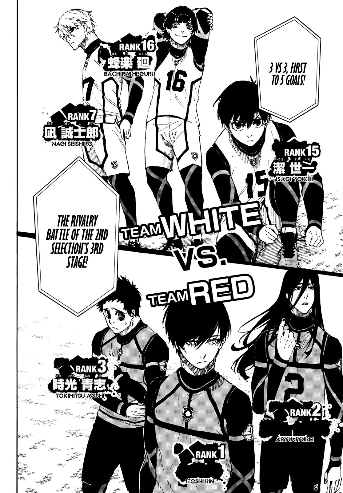 Read Blue lock En Manga Online