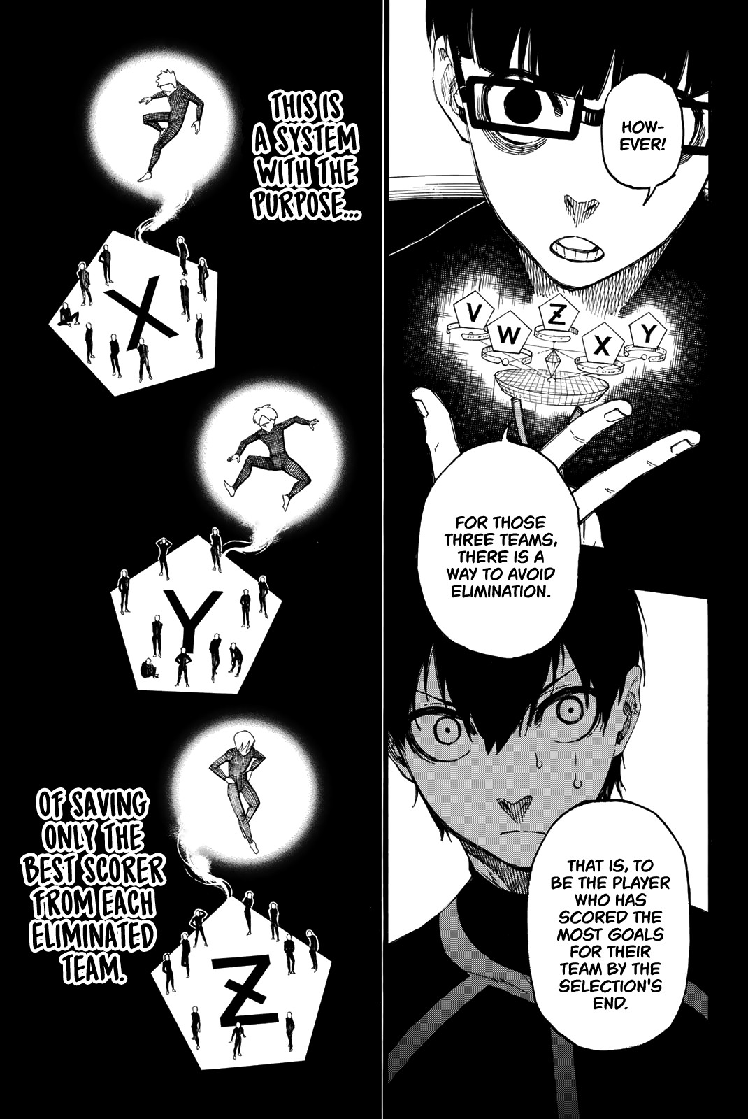 Read Blue lock En Manga Online