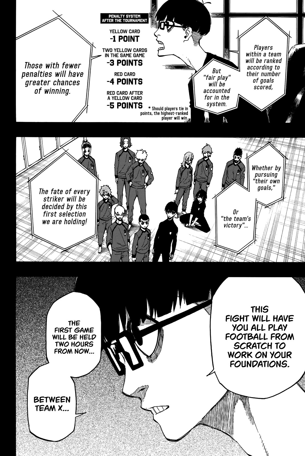 Read Blue lock En Manga Online