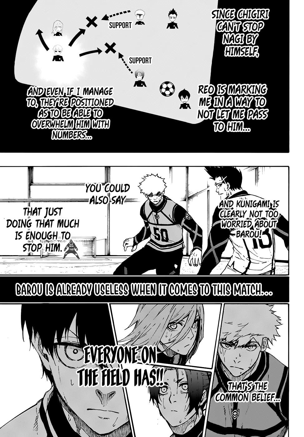 Read Blue lock En Manga Online