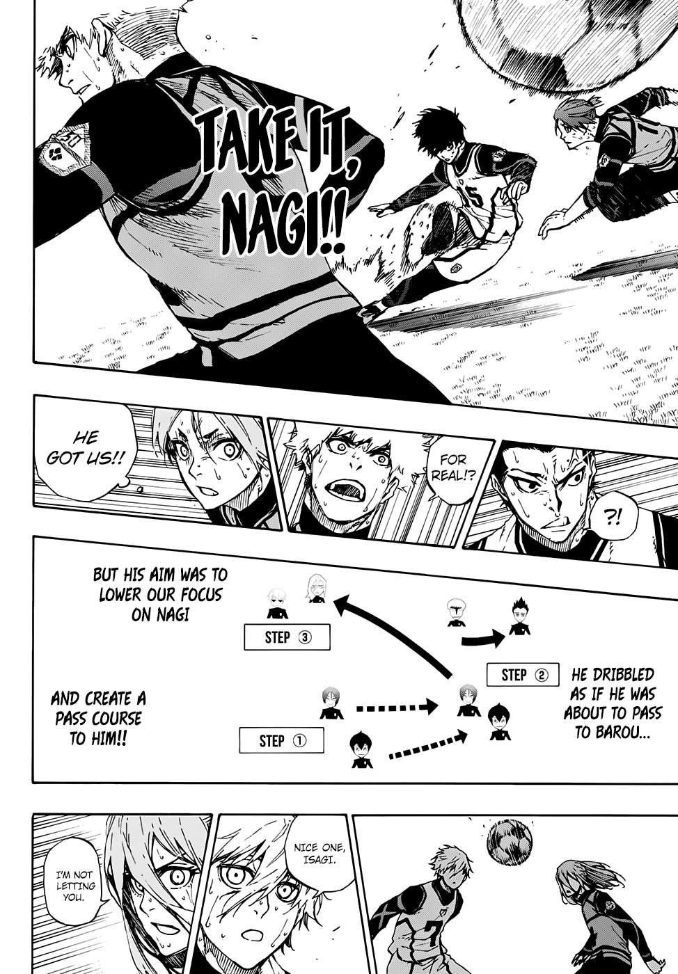 Read Blue lock En Manga Online